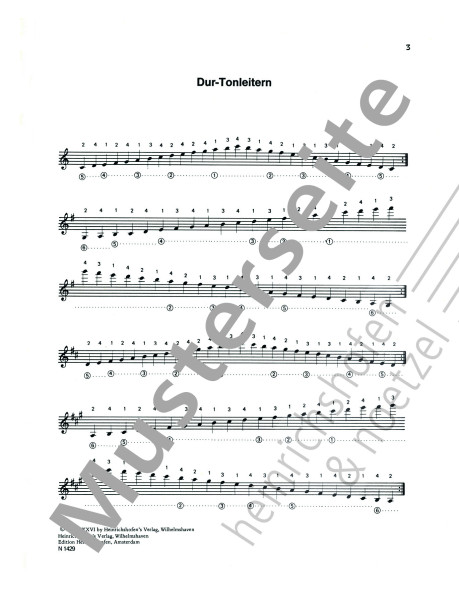 Complete Scales for Guitar | Spiro Thomatos | Heinrichshofen publishing house